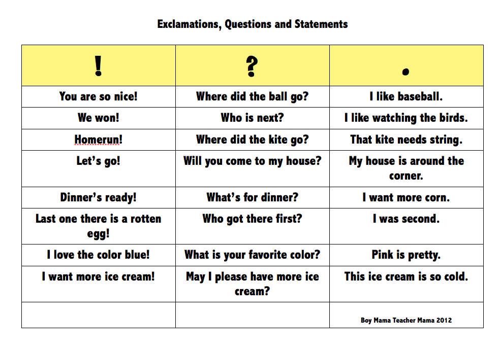 Teacher Mama FREE Printables For Teaching Questions Exclamations And 