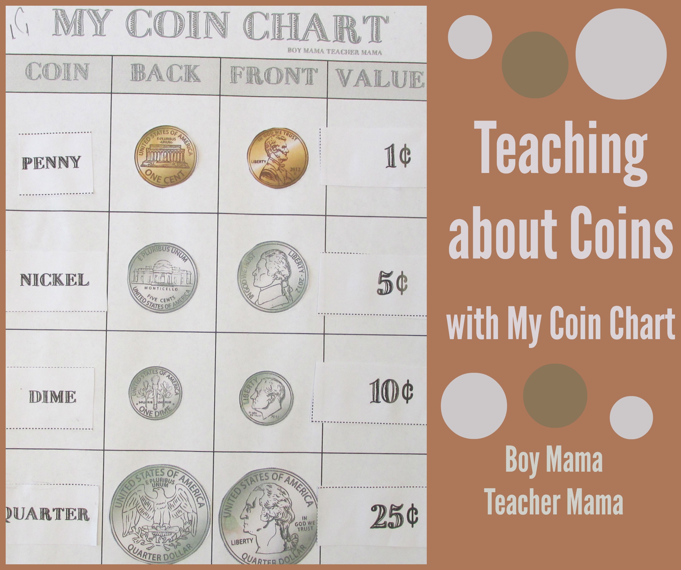 Teacher Mama: Teaching about Coins with My Coin Chart - Boy Mama