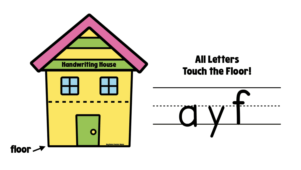 Handwriting House floor letters
