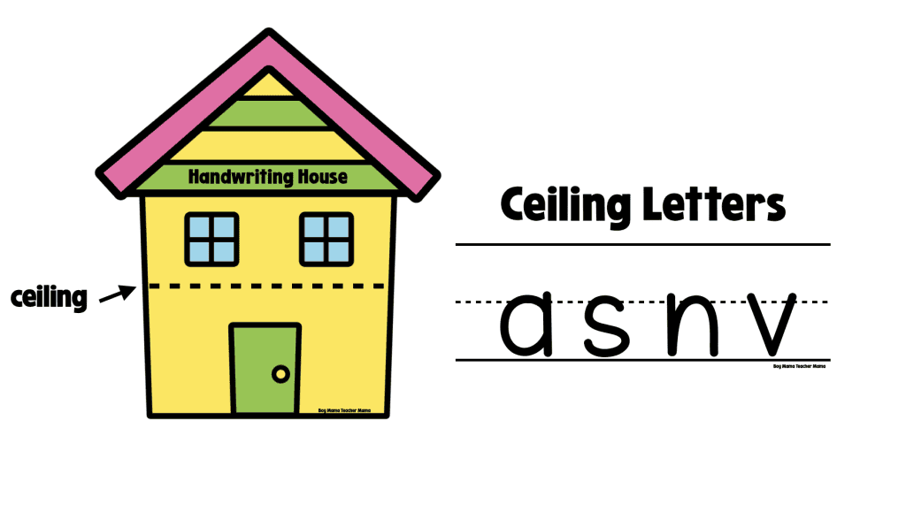 Handwriting House celiling letters