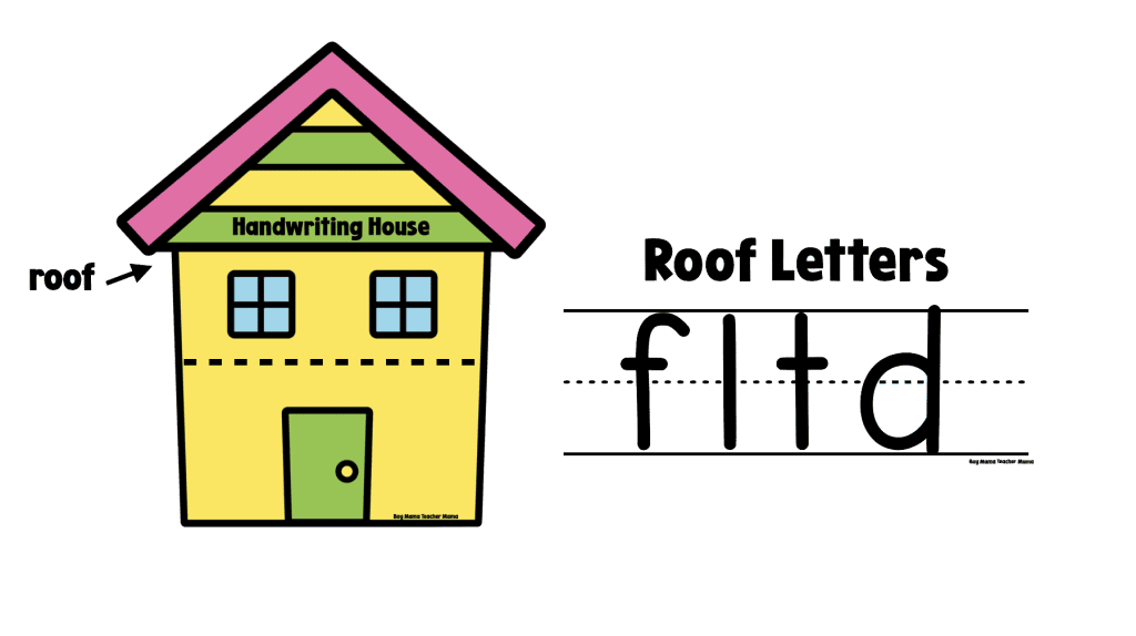 Handwriting House roof letters
