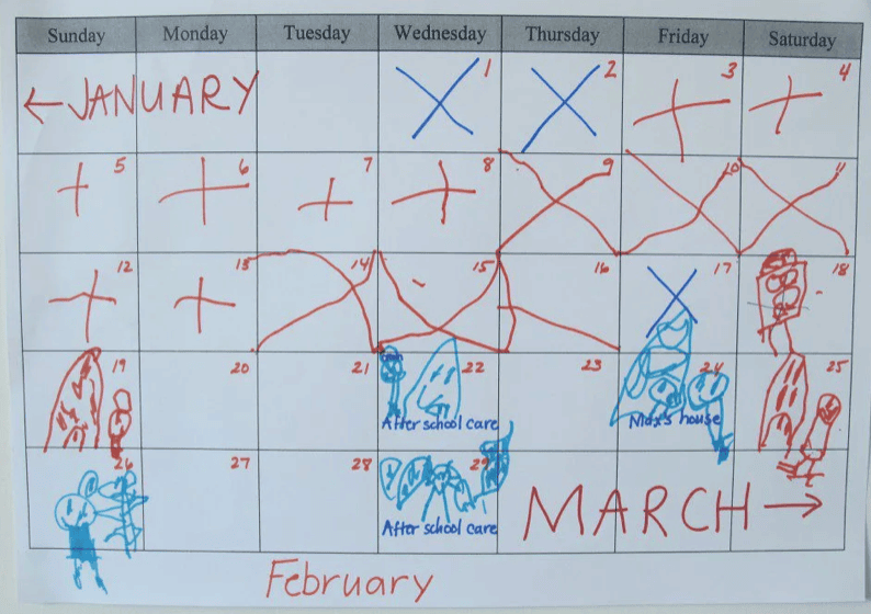 calendar skills make a monthly calendar