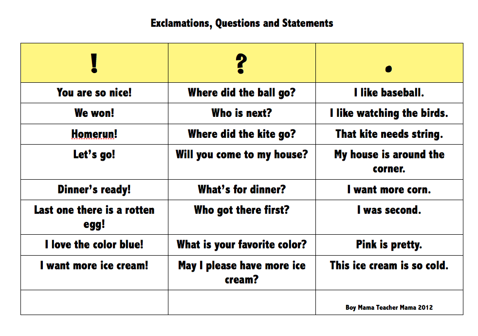 Teacher Mama FREE Printables For Teaching Questions Exclamations And Statements Boy Mama