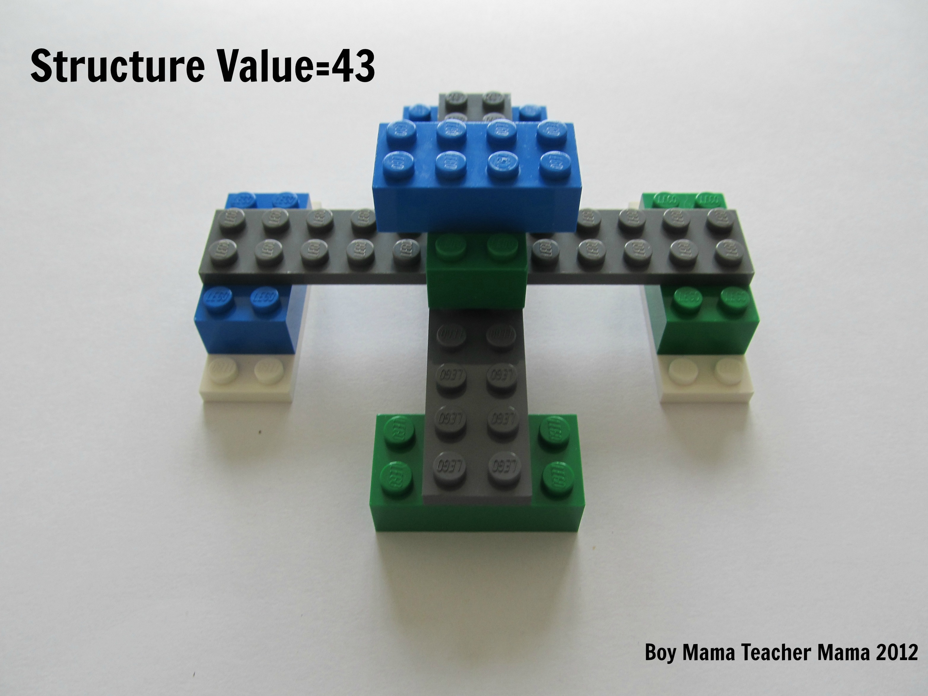 Boy Mama Teacher Mama: Lego Structure Math