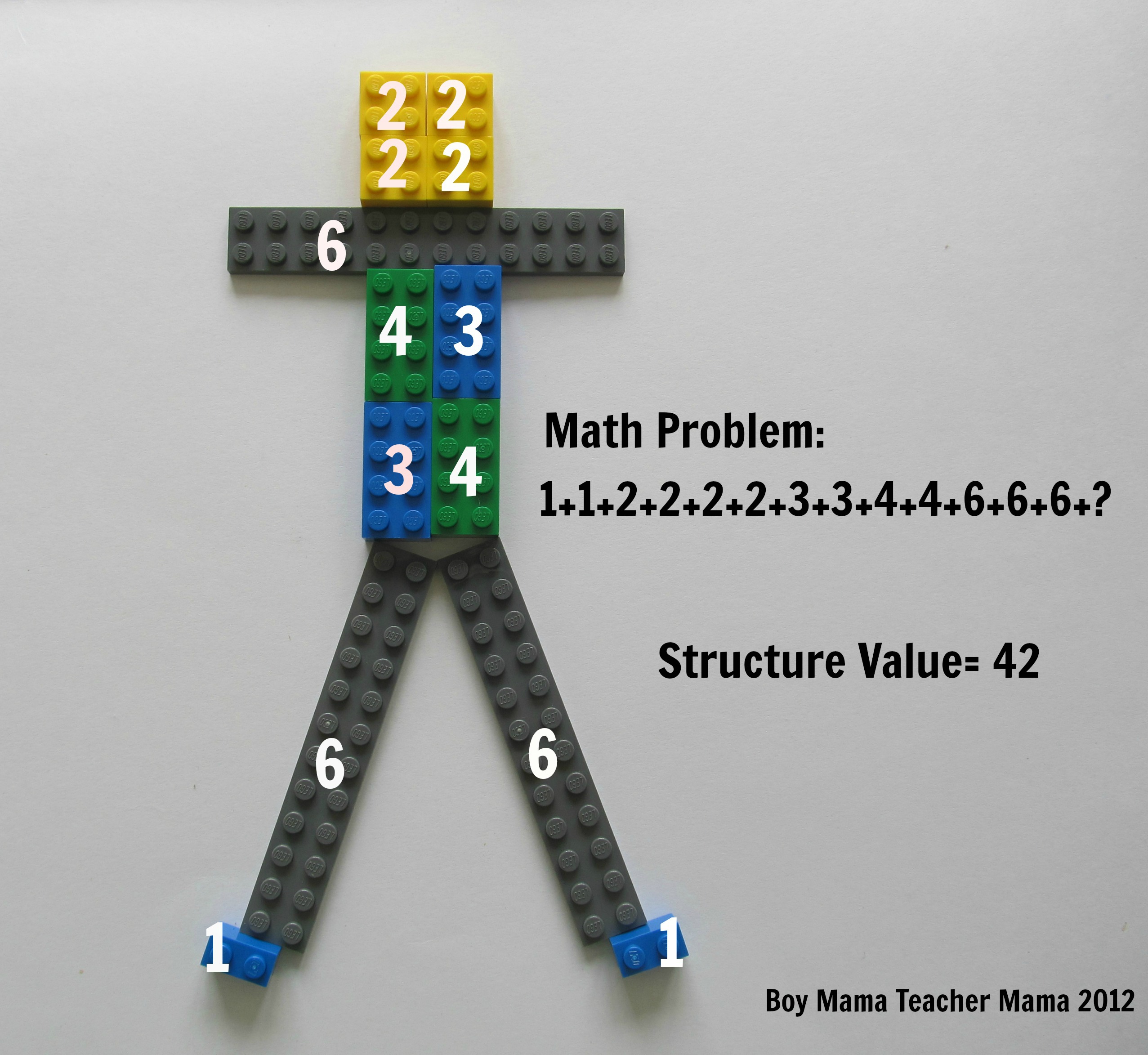 Boy Mama Teacher Mama: Lego Structure Math