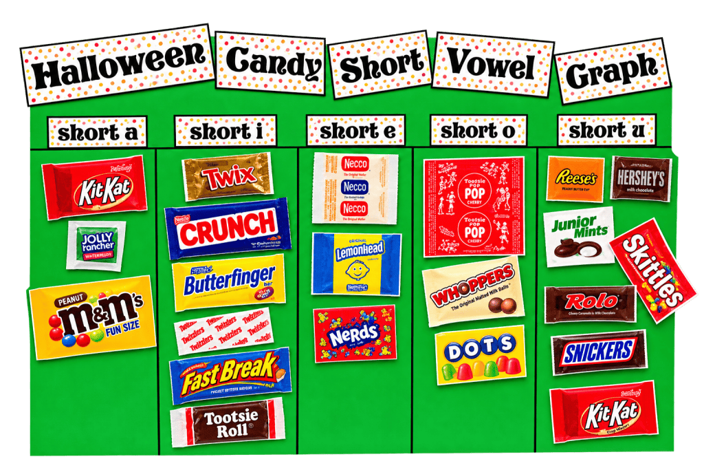 Halloween Candy Short Vowel Graph