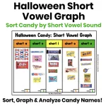 Halloween short vowel graph activity using candy wrappers to sort and graph short vowel sounds in first grade.
