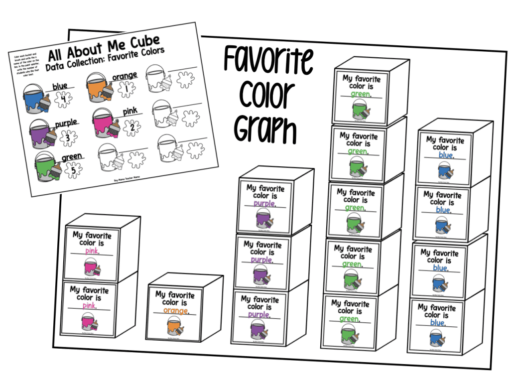 All about Me Cube- Cube Sample Product