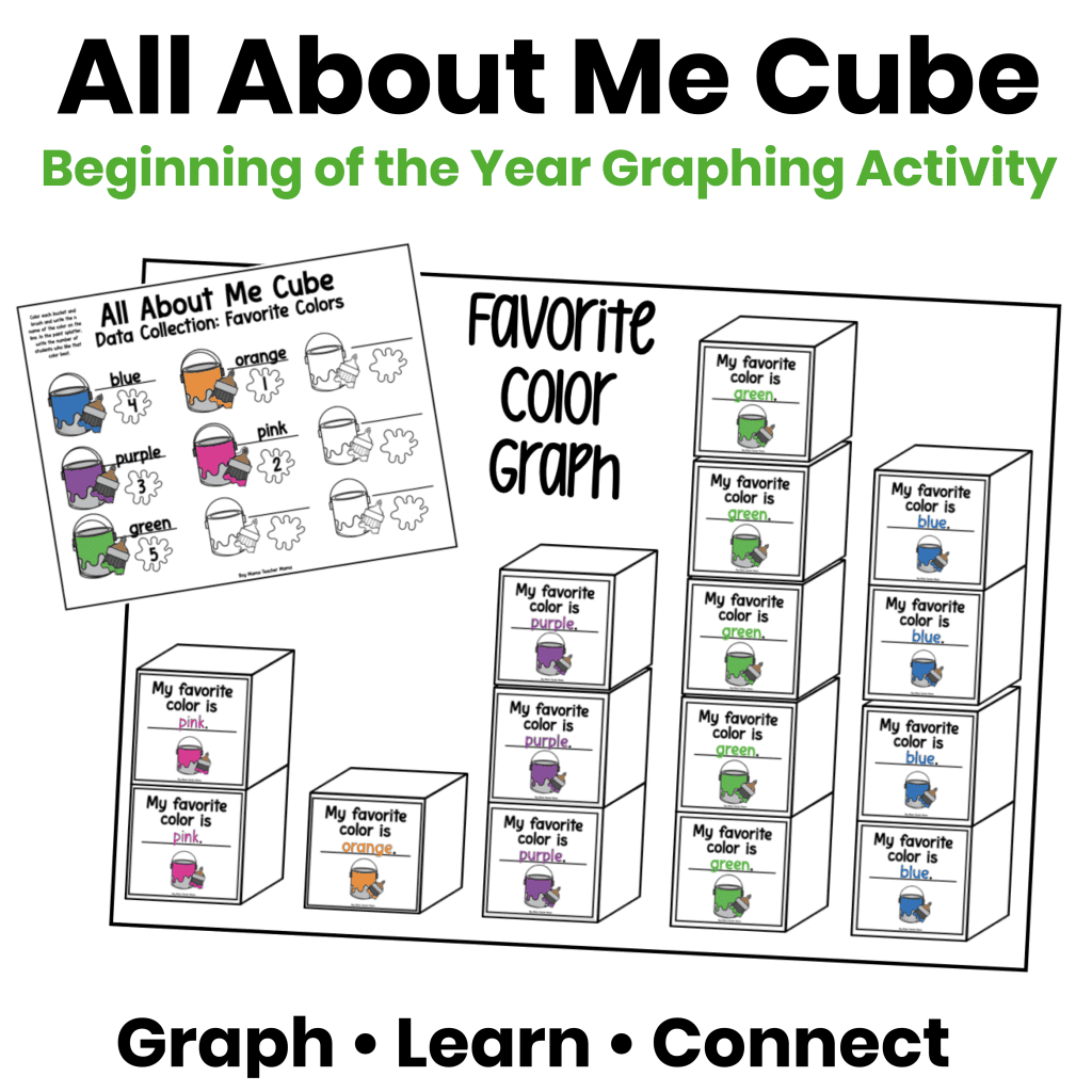 All About Me Cube beginning of the year graphing activity featuring student-made cubes used for classroom community, writing, and data collection.