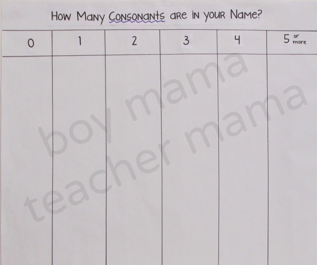 Boy Mama Teacher Mama: Vowels and Consonants: A Graphing Activity and After School Link Up graph