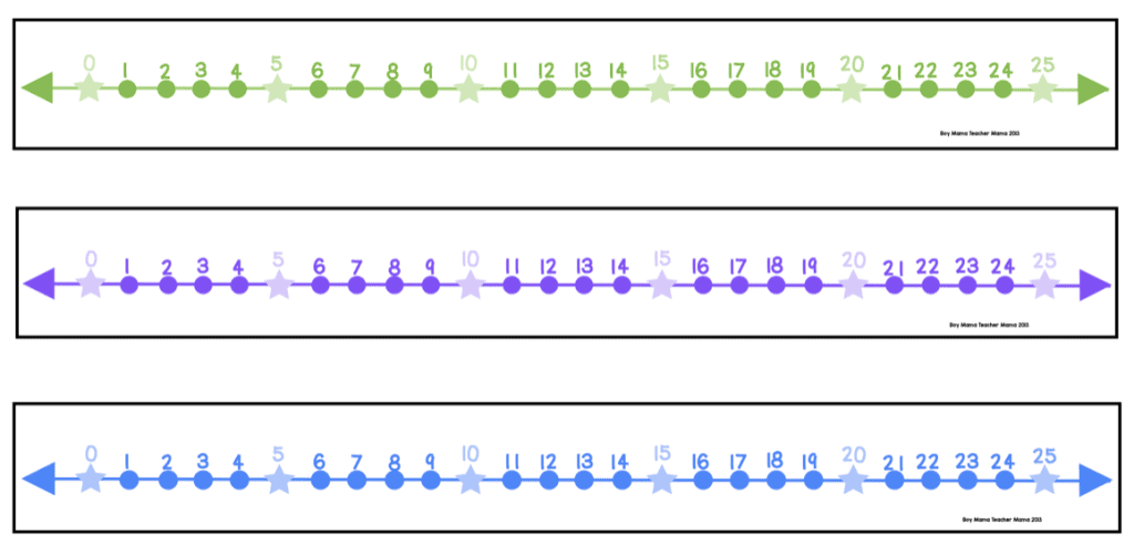 free number lines