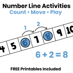 Number line activities with free printables showing students using a number line to solve the addition problem 6 + 2 = 8.