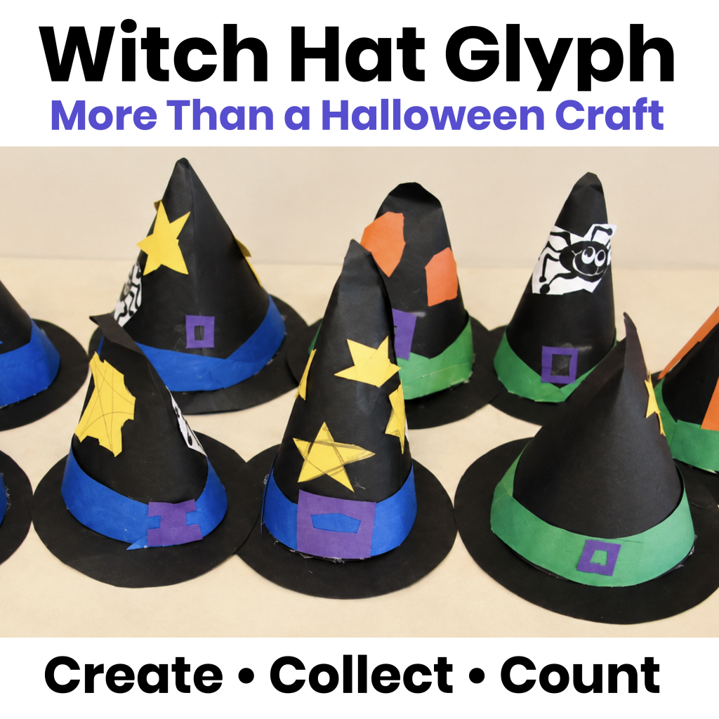 Witch Hat Glyph Halloween activity with colorful student-made witch hats used for collecting, sorting, and analyzing data.