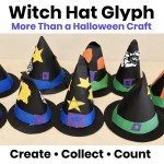 Witch Hat Glyph Halloween activity with colorful student-made witch hats used for collecting, sorting, and analyzing data.