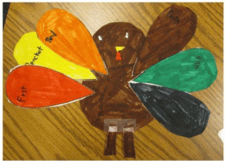 thanksgiving ordinal number turkey activity