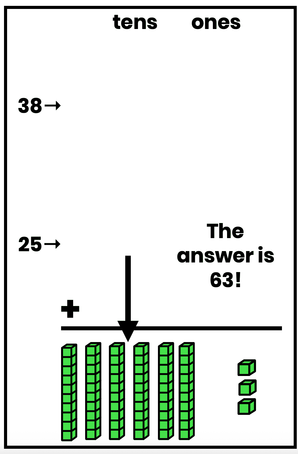 Make Your Own Base Ten Blocks for Place Value Practice - Boy Mama ...