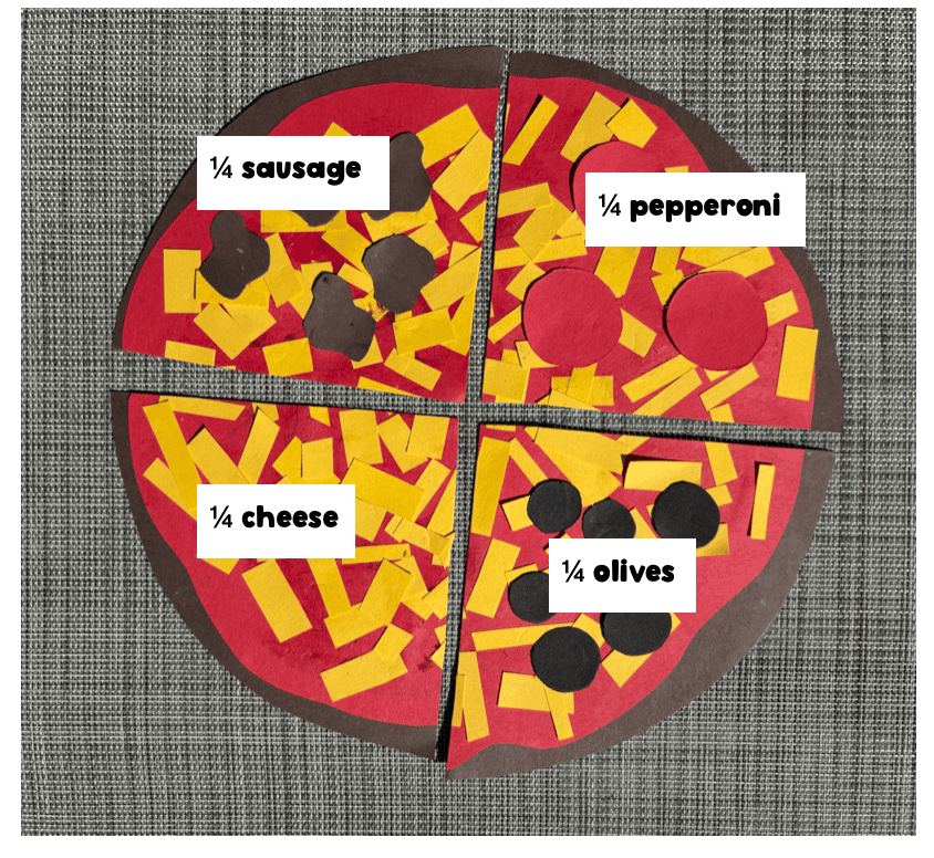 fractions made easy