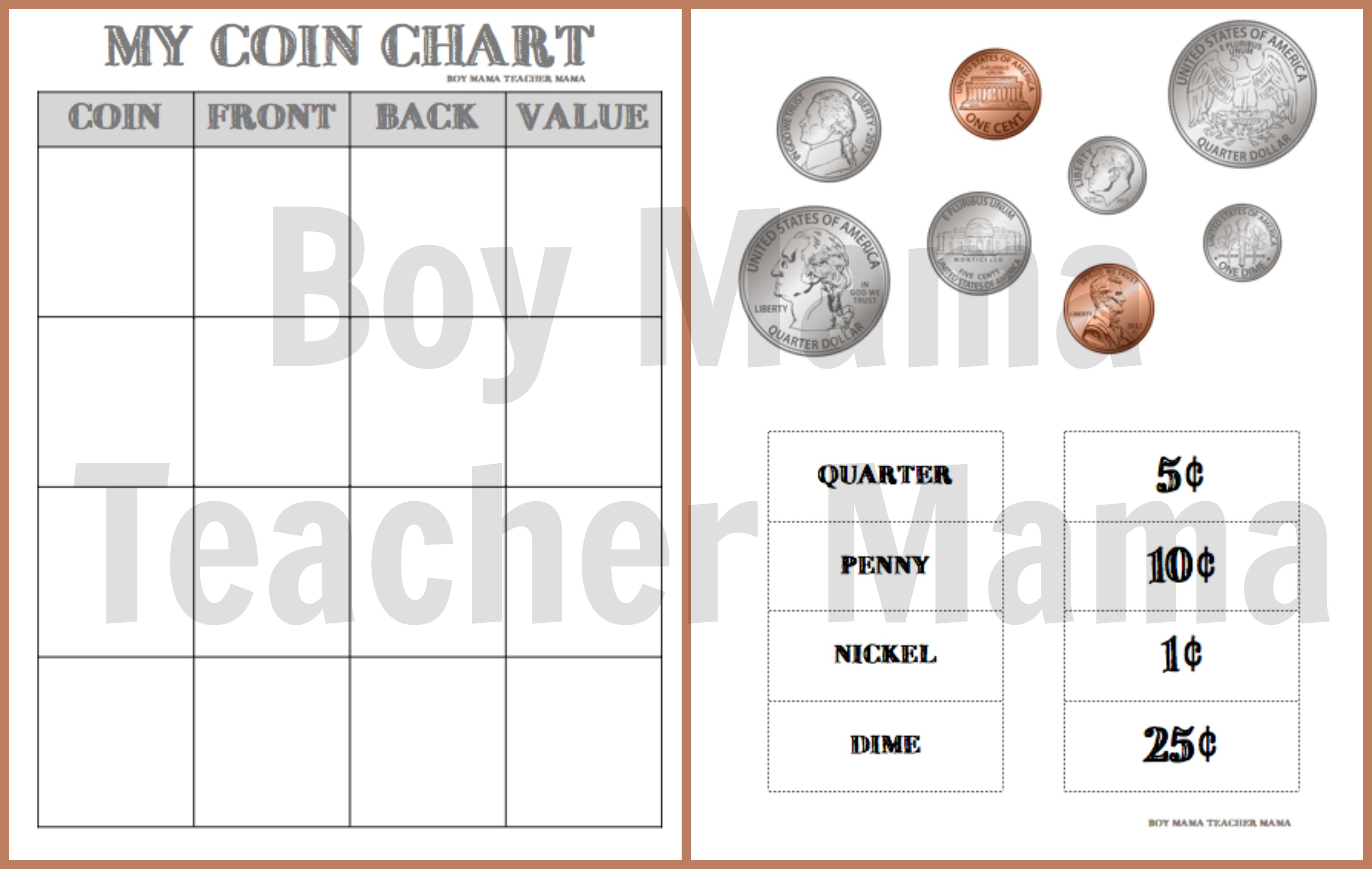 Coin Value Chart Elementary