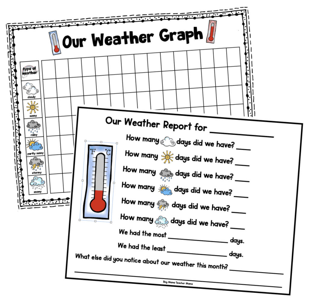 weather graph with monthly reports TPT