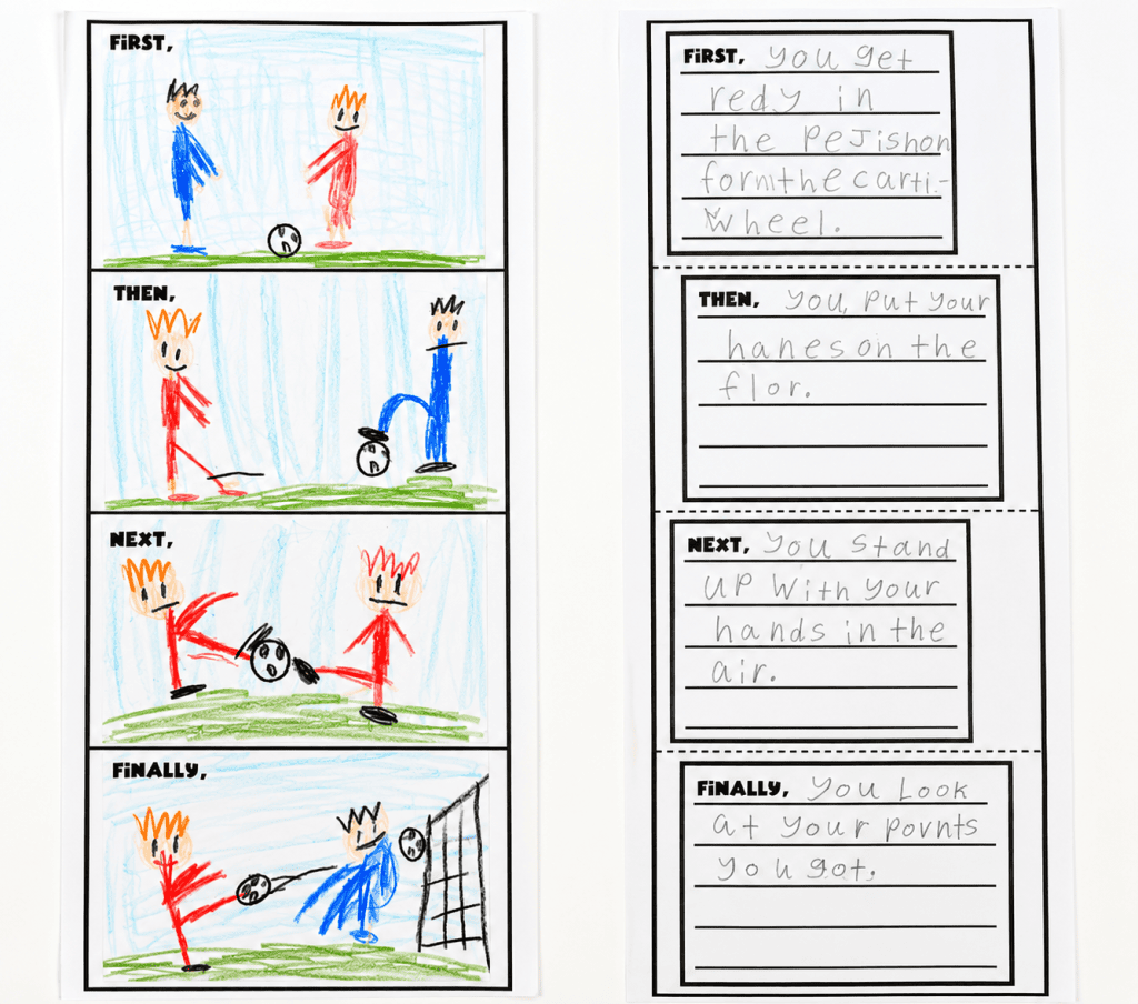how to play your favorite sport procedural writing
