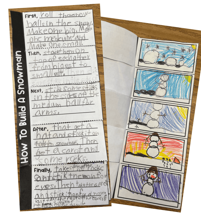 how to build a snowman lift the flap activity