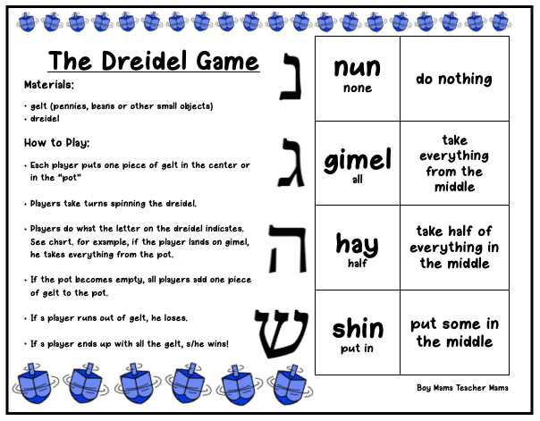 rules-for-playing-dreidel