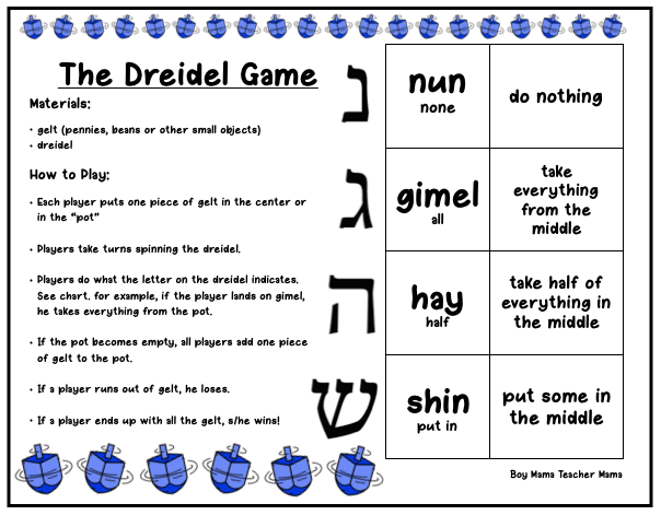 Dreidel Rules: How to Play Dreidel