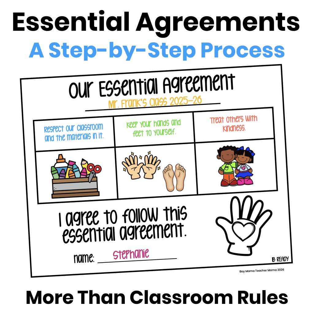 Essential Agreements classroom guide featuring a step-by-step process for creating meaningful classroom agreements with students.
