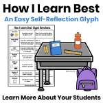 How I Learn Best student self-reflection glyph with completed classroom desk example and glyph directions for students.