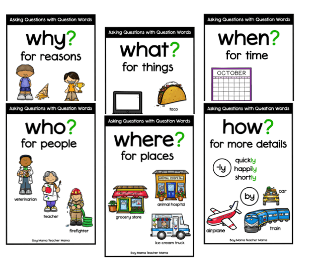 question words anchor charts