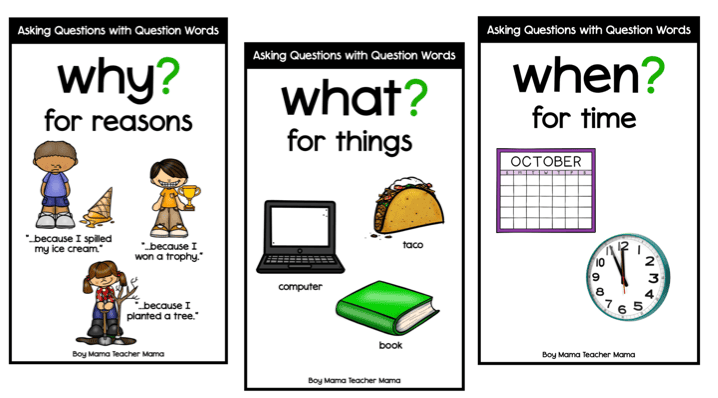 question words anchor charts