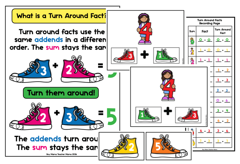 turn around facts communative property activities
