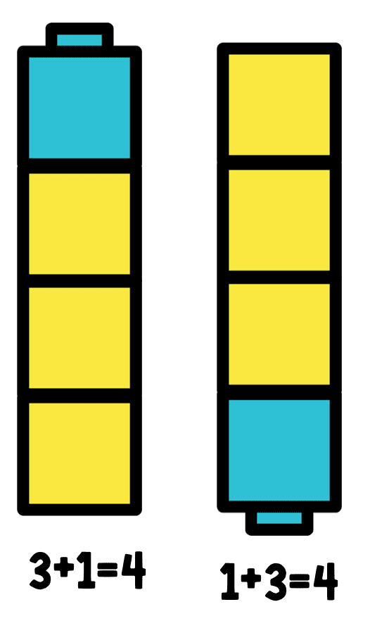 turn around facts with cubes example