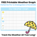 Free printable weather graph for preschool, kindergarten and first grade, showing sunny cloudy partly cloudy, rainy stormy, and snowy weather